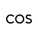 COS discounts