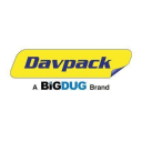 Davpack discounts