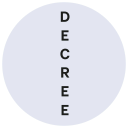 Decree Skincare discounts
