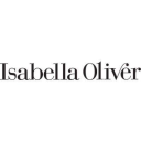 Isabella Oliver discounts
