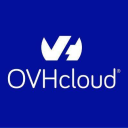 OVH discounts