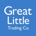 GLTC discounts
