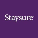 Staysure discounts